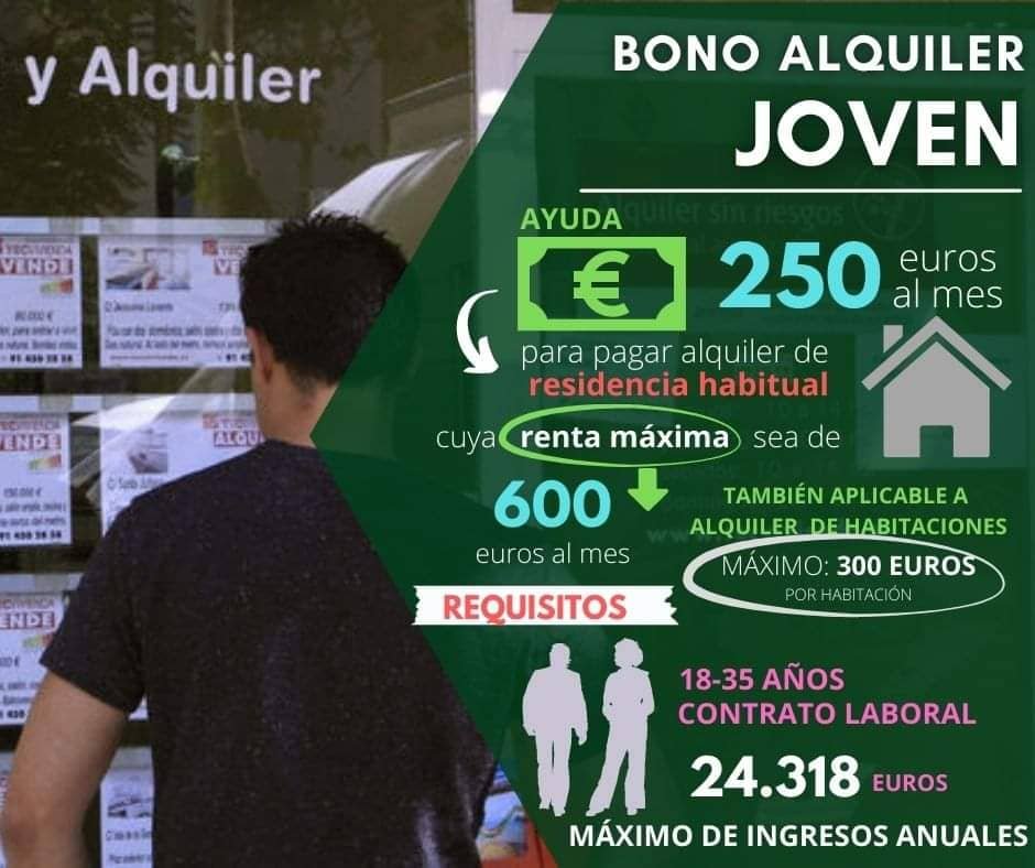 Bono alquiler de vivienda de 250 € al mes para jóvenes en Extremadura